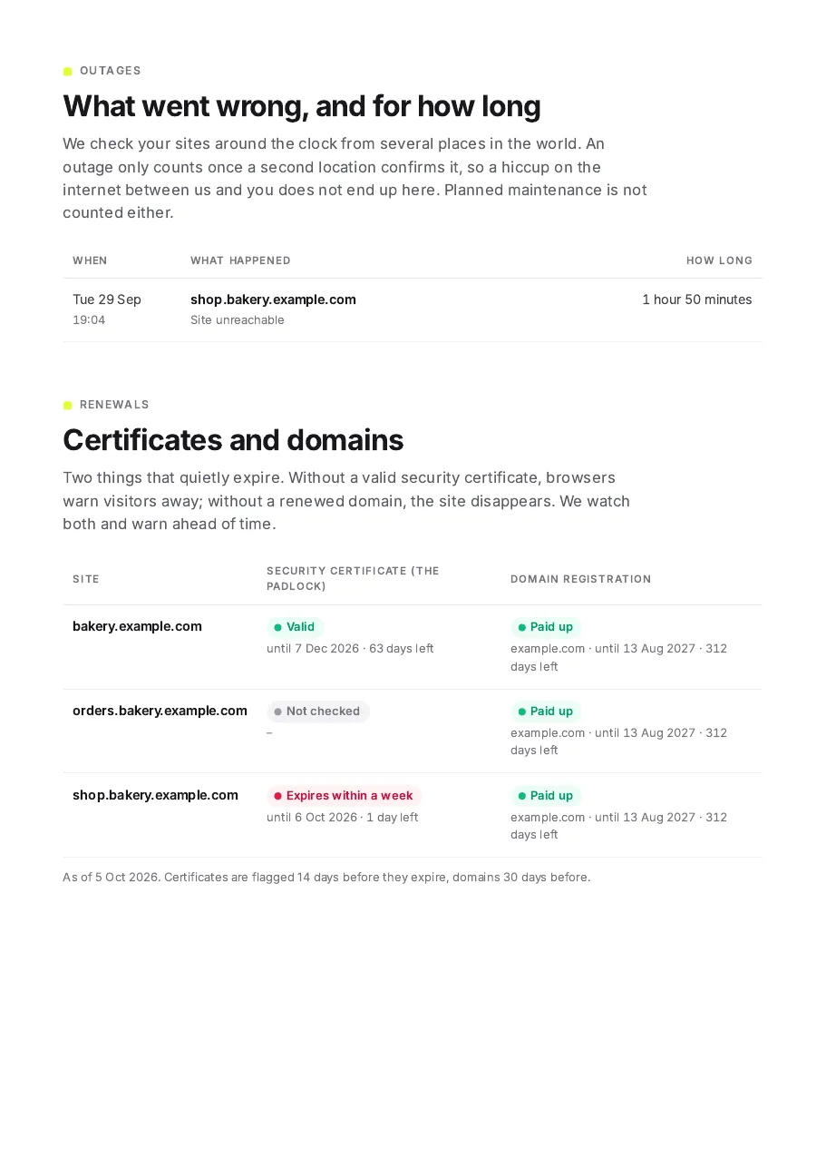 Outages in plain language, and security certificates and domain registrations with days left
